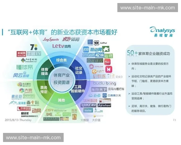 按需付费的云制播模式在现阶段走红 激活了体育产业链下游的创新活力